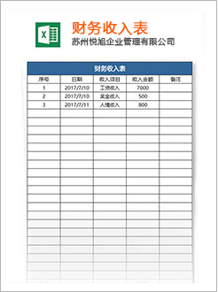 古丈代理记账